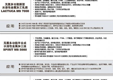點(diǎn)擊查看詳細(xì)信息<br>標(biāo)題：水基加工液 閱讀次數(shù)：3224
