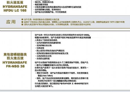 點(diǎn)擊查看詳細(xì)信息<br>標(biāo)題：抗燃液壓油 閱讀次數(shù)：3434